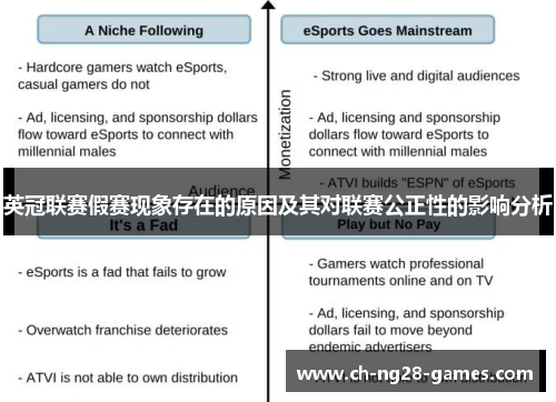 英冠联赛假赛现象存在的原因及其对联赛公正性的影响分析 英冠联赛假赛现象存在的原因及其对联赛公正性的影响分析