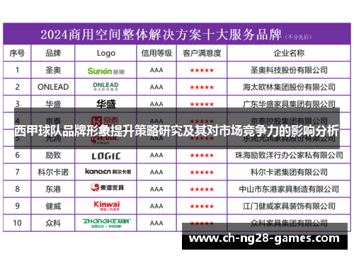 西甲球队品牌形象提升策略研究及其对市场竞争力的影响分析 西甲球队品牌形象提升策略研究及其对市场竞争力的影响分析
